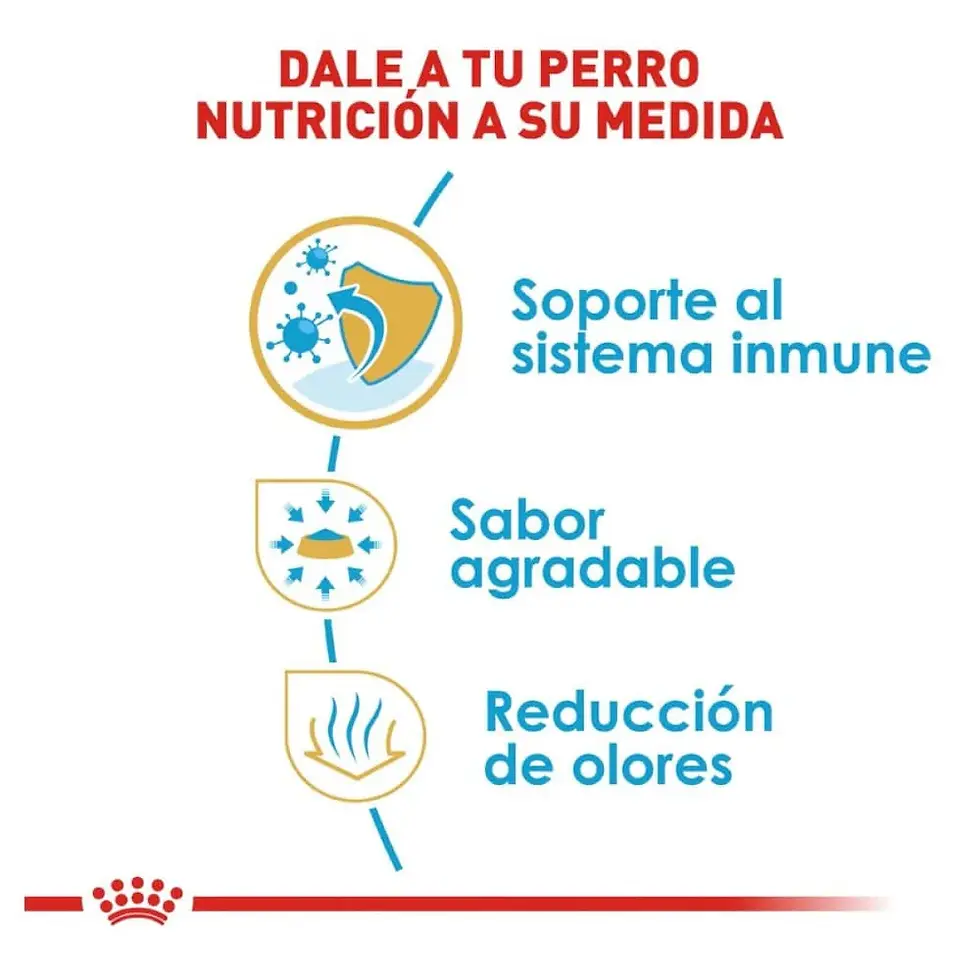 Miniatura: Royal Canin Chihuahua Puppy 1.1KG | Royal Canin