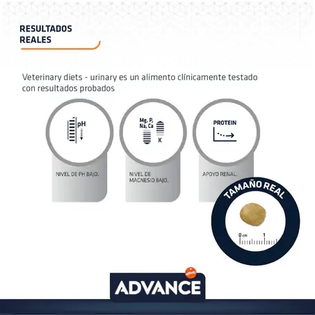 Miniatura: Advance Urinary perros con Problemas Urinarios 12kg | Advance