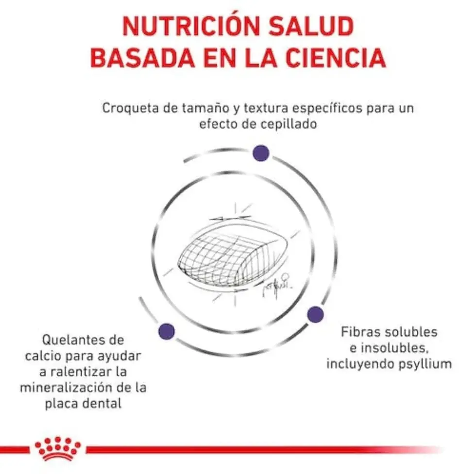 Miniatura: Royal Canin Dental Feline | Royal Canin