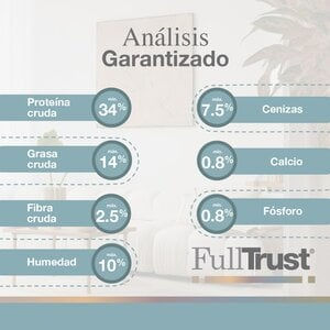 Miniatura: Full Trust Gato Adulto | FullTrust