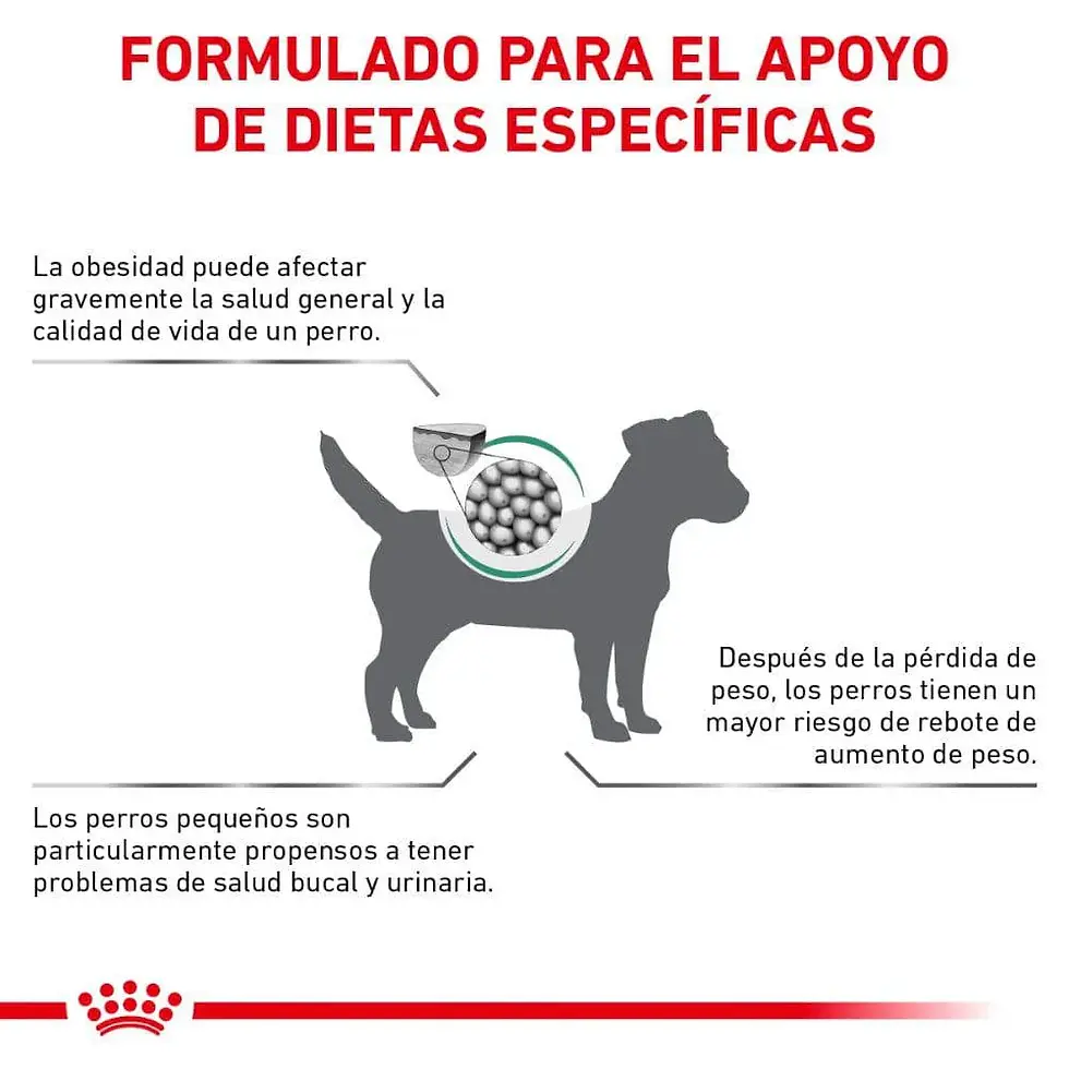 Miniatura: Royal Canin Satiety Support Small Dog 3Kg | Royal Canin