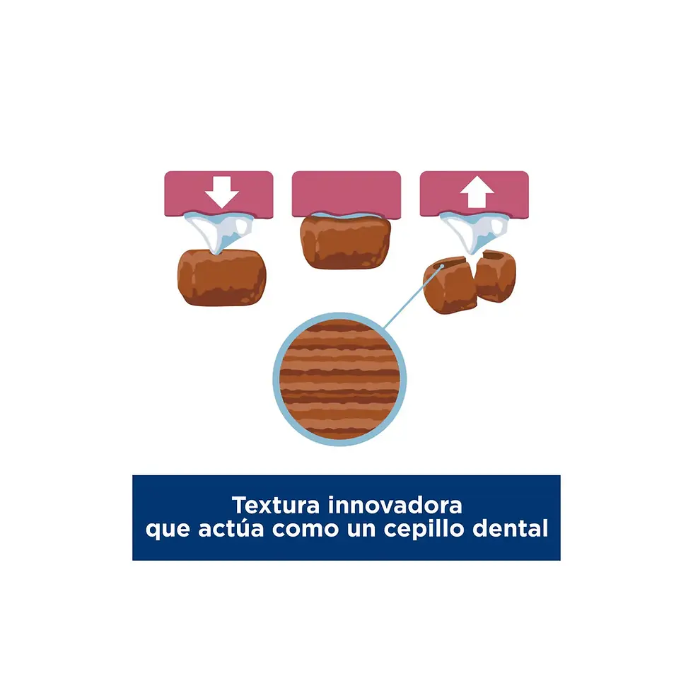 Miniatura: Hill's Science Diet Adult Oral Care | Hill's