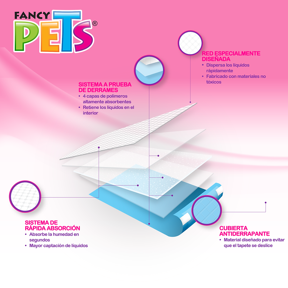 Tapete entrenador | Fancy Pets