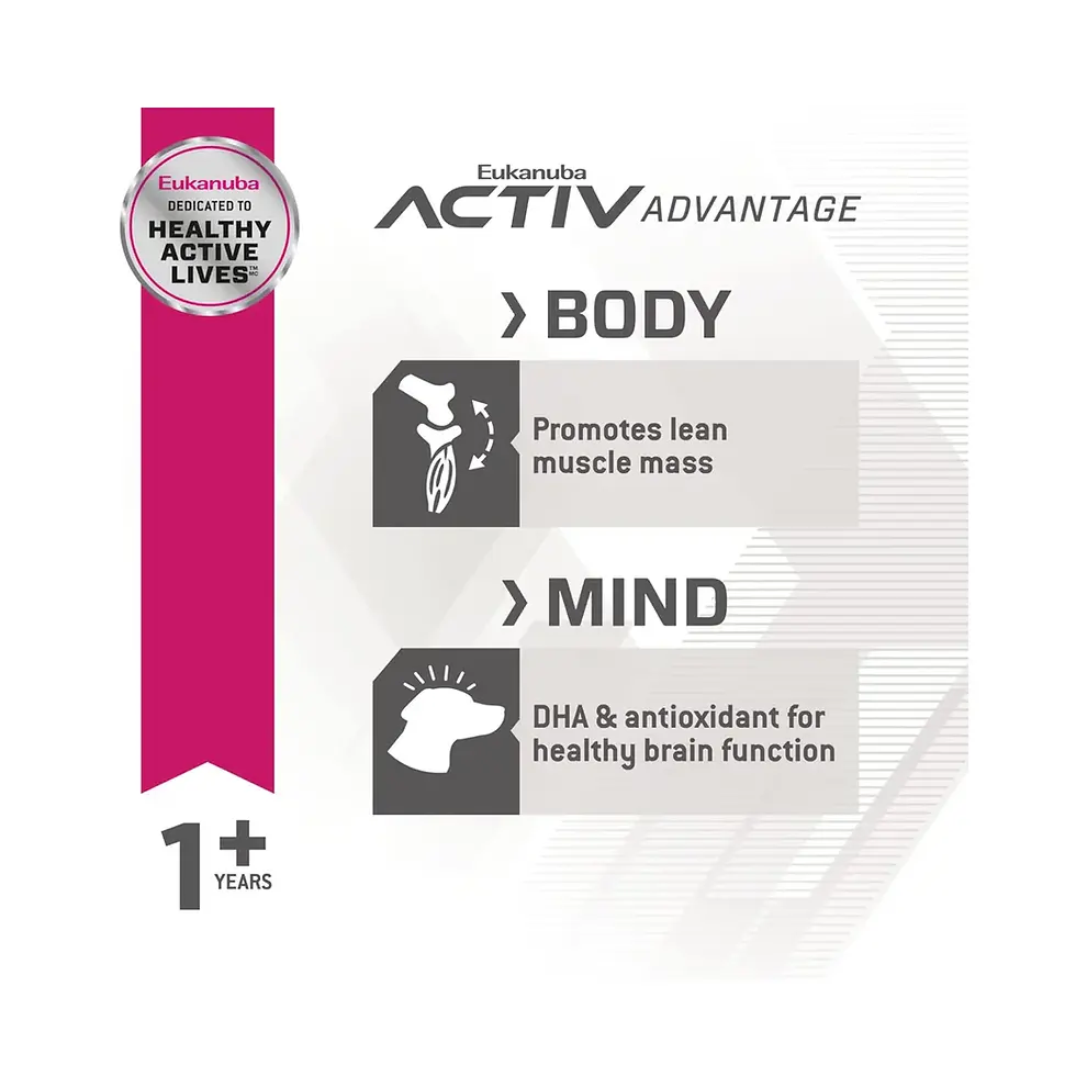 Eukanuba Fit Body Weight Control Medium Breed 12.7Kg. | Eukanuba