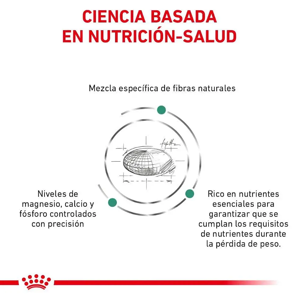 Miniatura: Royal Canin Satiety Support Small Dog 3Kg | Royal Canin