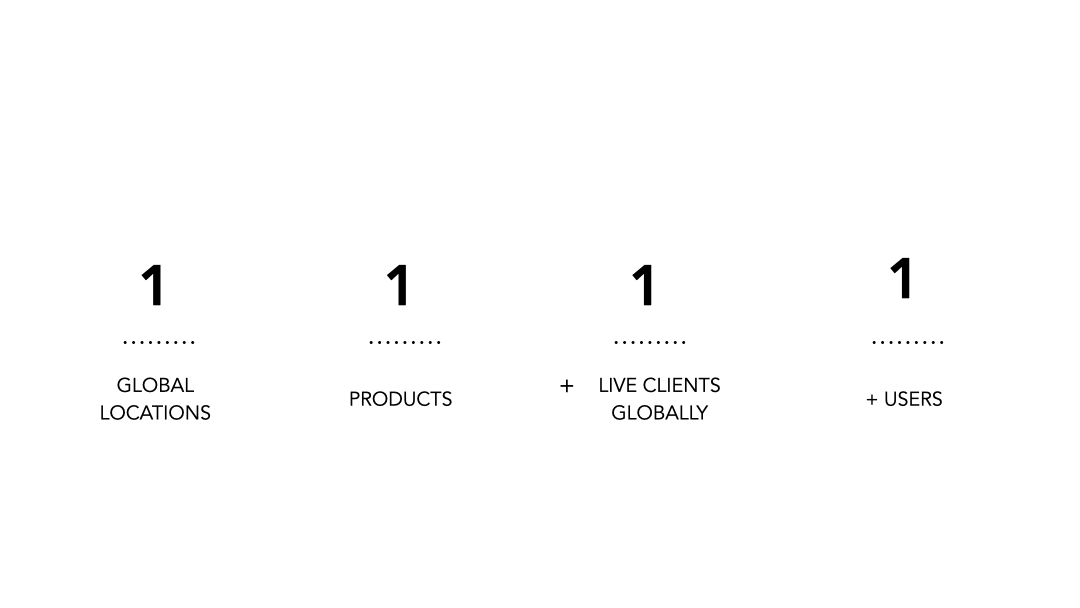 New website ticker.gif