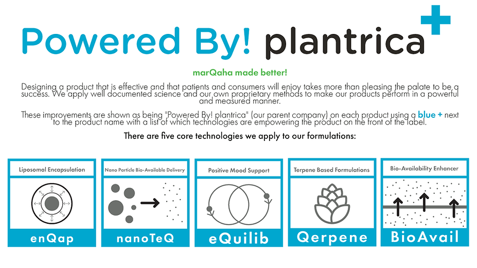 Powered-by-Plantrica-for-WEBSITE-HOMEPAGE-112022.png