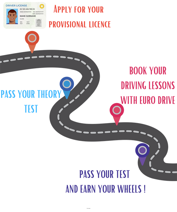 euro drive driving school instructor lessons Coventry Rugby