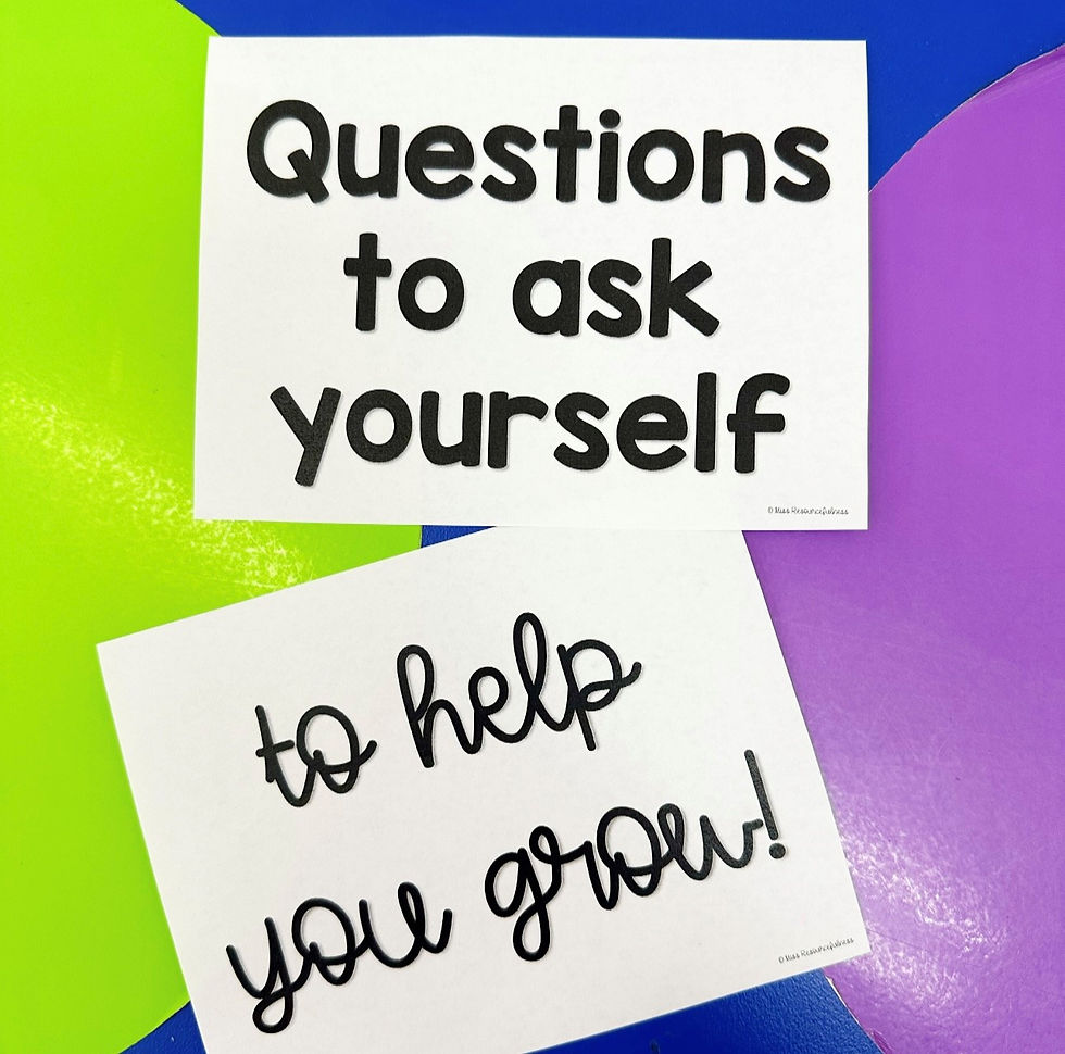 Thumbnail: Questions to Ask Yourself Display