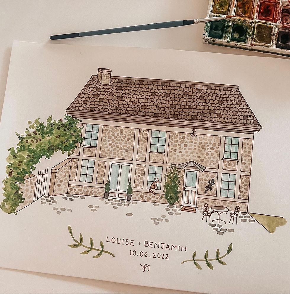 Thumbnail: Custom Home Portrait
