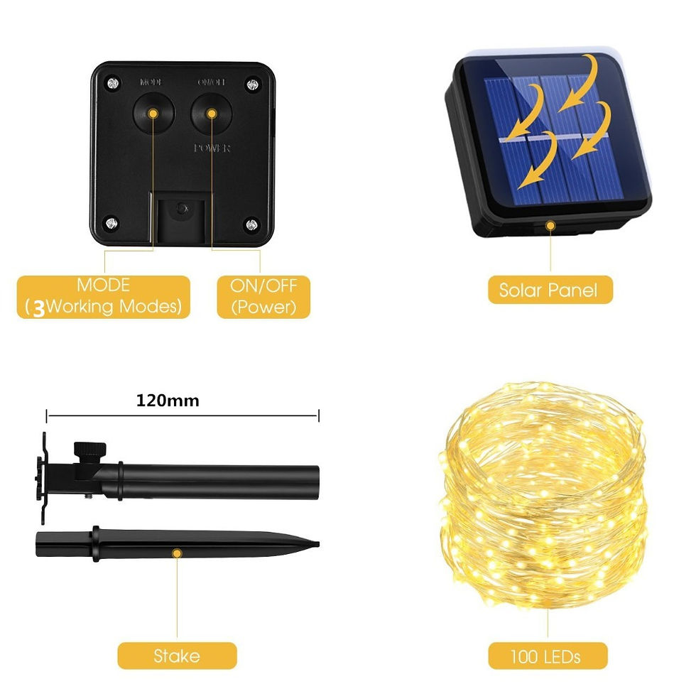 Thumbnail: solar camping string lights