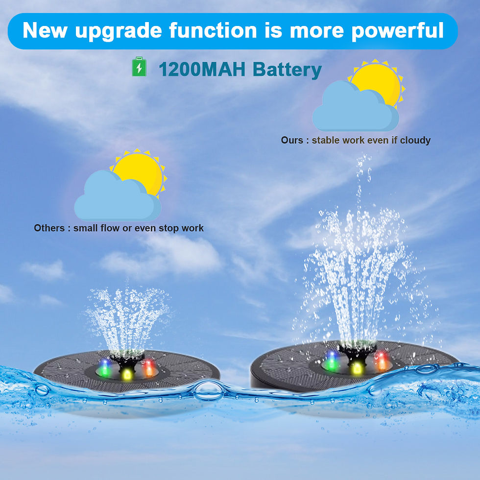 Thumbnail: bird bath with solar light