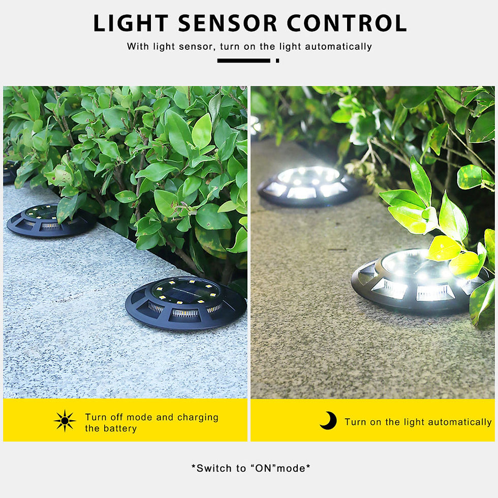 Thumbnail: Ground Solar Lights Outdoor