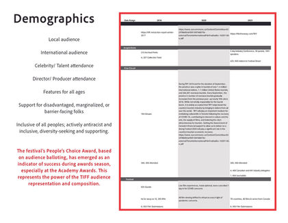 Demographics Research