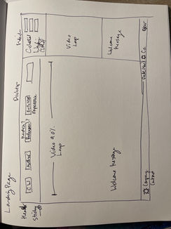 CW Sketches & Ideation 3