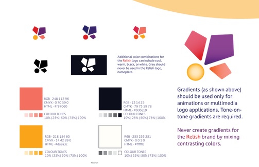 IDM405_25S_RELISH_BrandingGuide_LizHarrison9.png