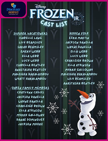 Cast List - 3.PNG