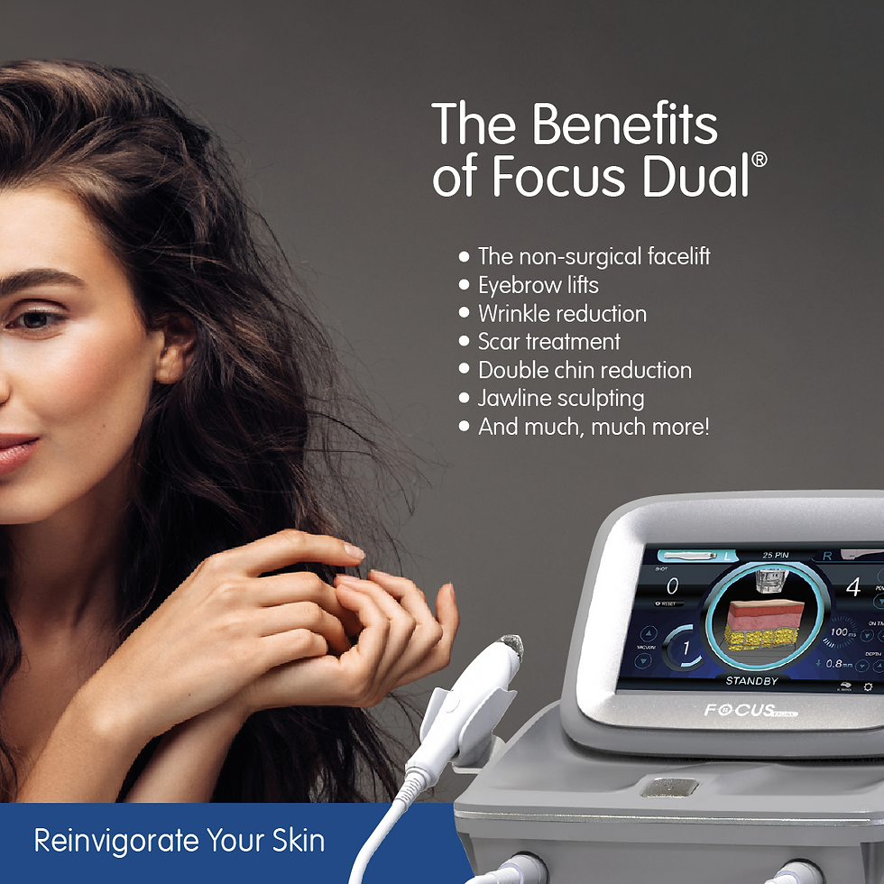 Sulis Clinic - The Future of Anti Ageing Treatments