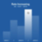 Online KPI Dashboard