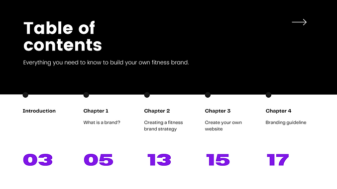 How to build a fitness brand (1).png