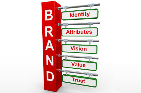 successful brand building building a brand