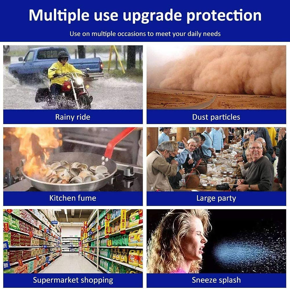 Miniaturebillede: 10PC FullFace Shield,Anti Fog Splash Breathable Visor With Protect Clear Film