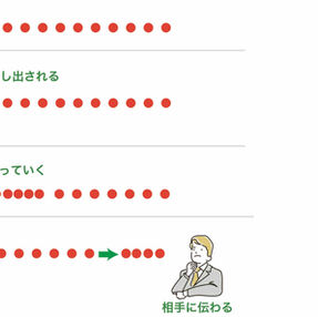 「音の伝わり方を考える」音を伝える物質「媒質」の種類について