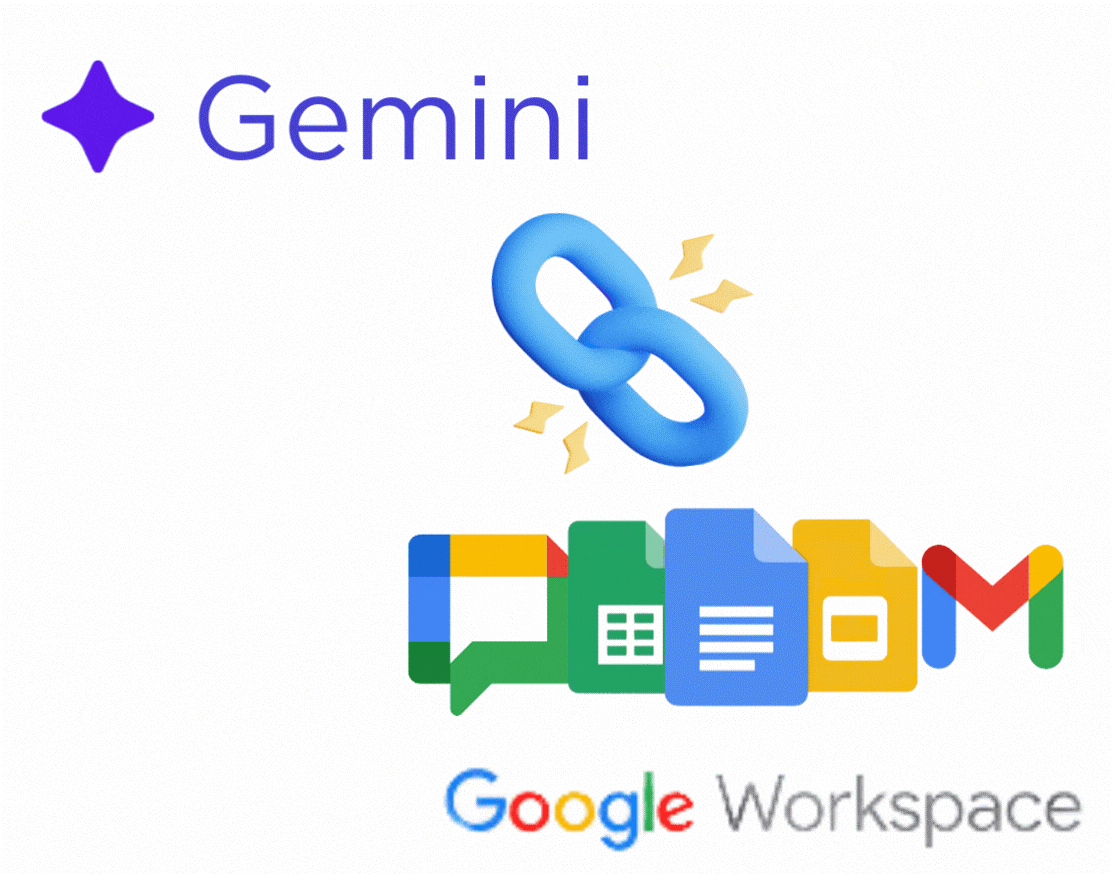 Gemini for Google Workspace: How to Leverage the most of it and enhance ...