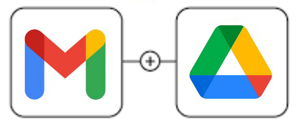 Smart integration between mail and drive