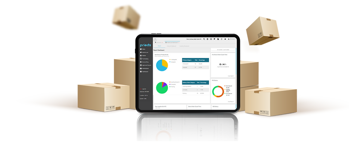 prieds wms dashboard