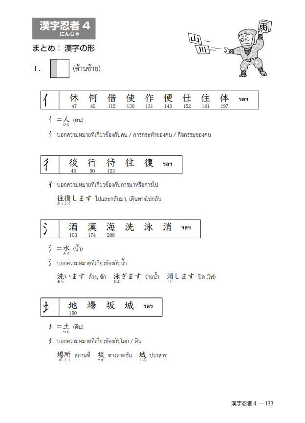 ภาพขนาดย่อ: คันจิ มินนะ โนะ นิฮงโกะ 1