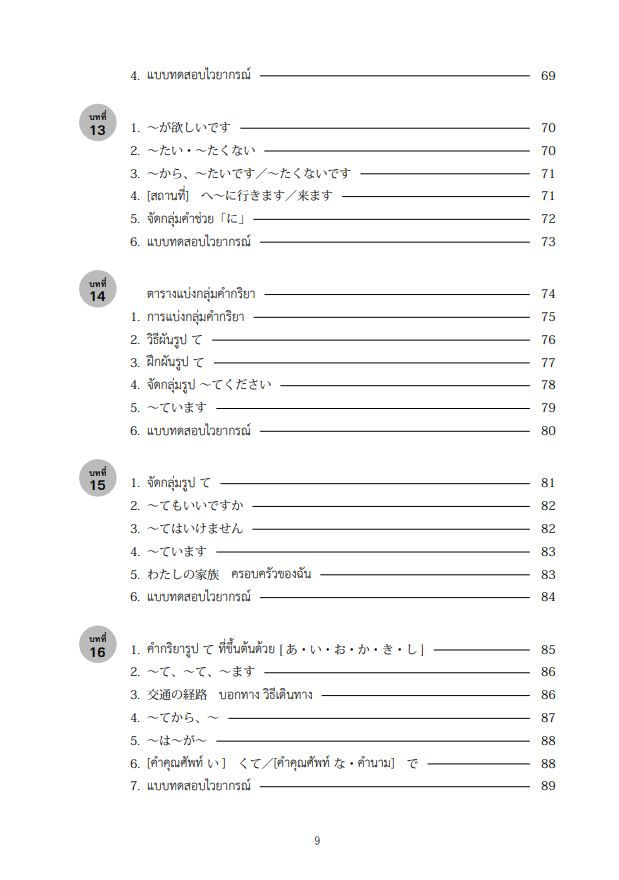 ภาพขนาดย่อ: แบบฝึกหัด มินนะ โนะ นิฮงโกะ 1