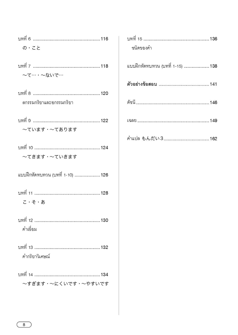 ภาพขนาดย่อ: Go! JLPT N4 ไวยากรณ์