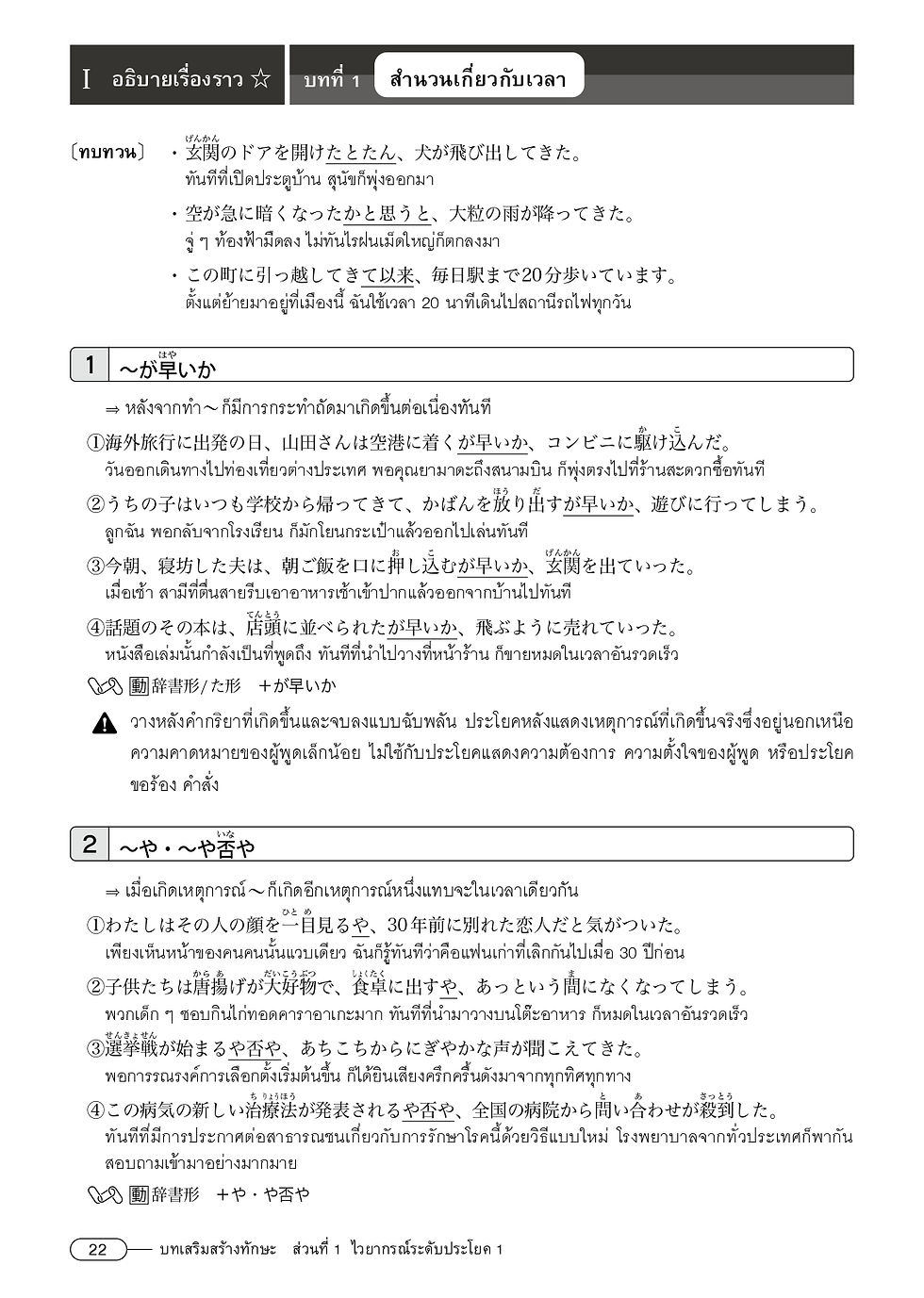 ภาพขนาดย่อ: Go! JLPT N1 ไวยากรณ์