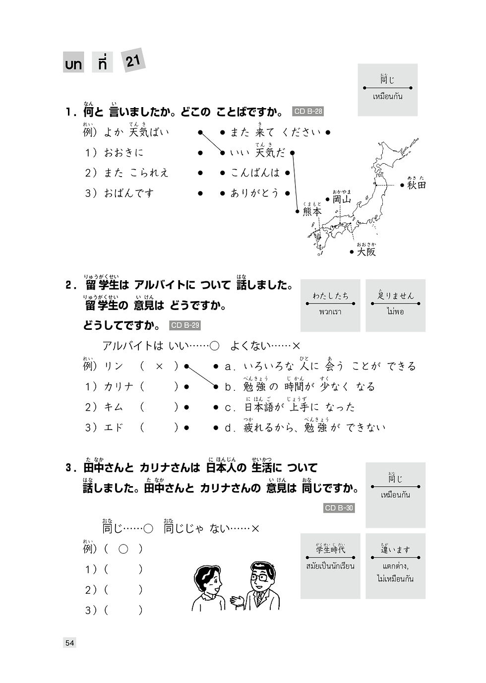 ภาพขนาดย่อ: แบบฝึกหัดการฟัง มินนะ โนะ นิฮงโกะ 1