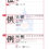 ภาพขนาดย่อ: 350 คันจิ JLPT N3