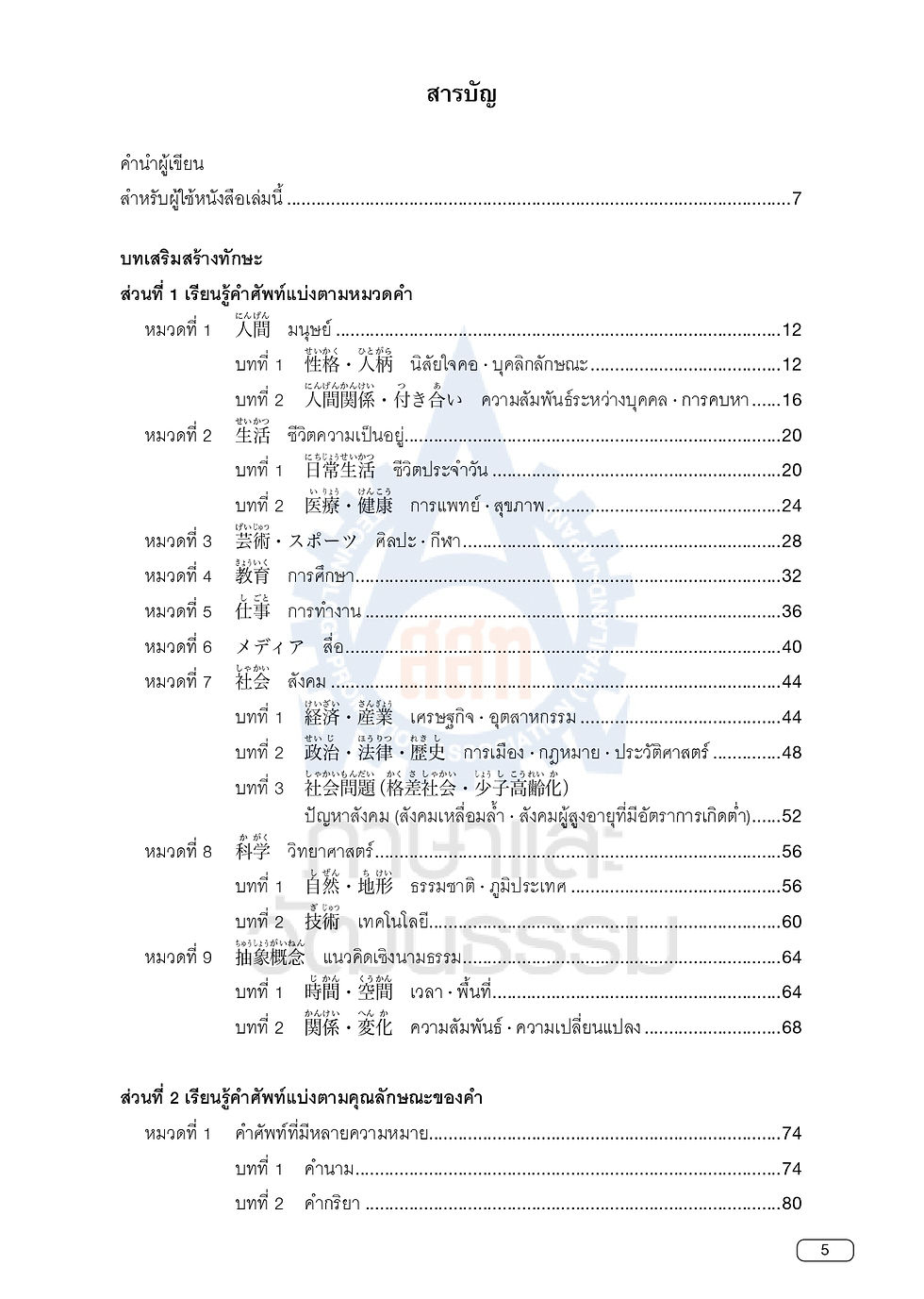 Thumbnail: Go! JLPT N1 คำศัพท์