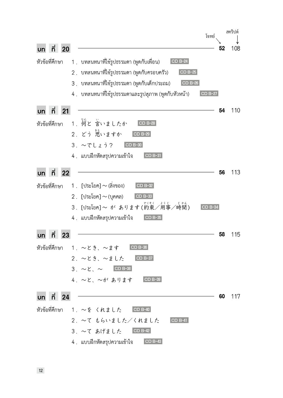 ภาพขนาดย่อ: แบบฝึกหัดการฟัง มินนะ โนะ นิฮงโกะ 1