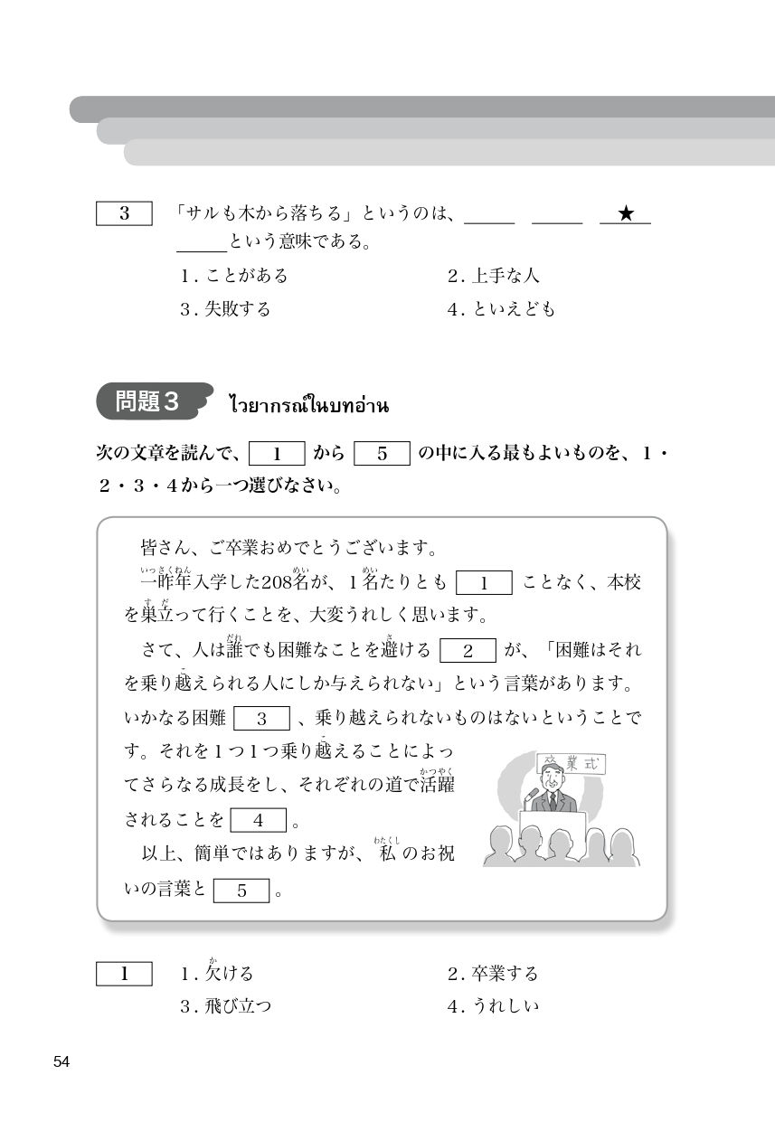 ภาพขนาดย่อ: TRY! เตรียมสอบวัดระดับ JLPT N1