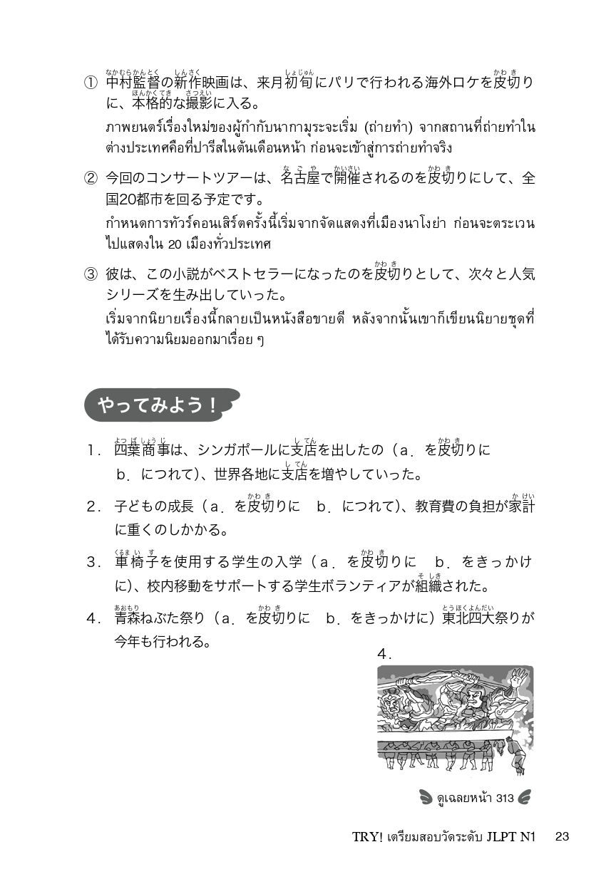 ภาพขนาดย่อ: TRY! เตรียมสอบวัดระดับ JLPT N1
