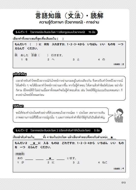 ภาพขนาดย่อ: แนวข้อสอบ JLPT N4