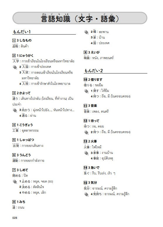 ภาพขนาดย่อ: แนวข้อสอบ JLPT N4