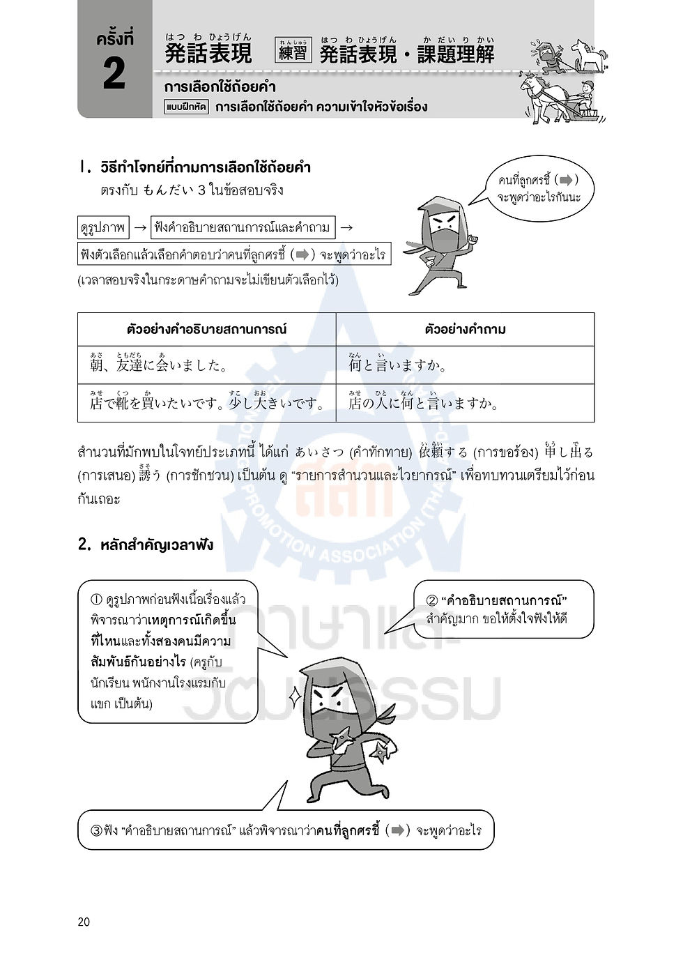 ภาพขนาดย่อ: Point & Practice JLPT N5 การฟัง