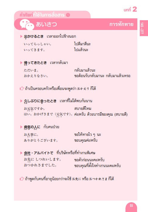 ภาพขนาดย่อ: 1,500 ศัพท์ JLPT N4