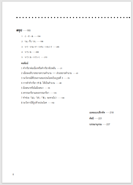 ภาพขนาดย่อ: 200 รูปประโยคภาษาญี่ปุ่น N4-N5