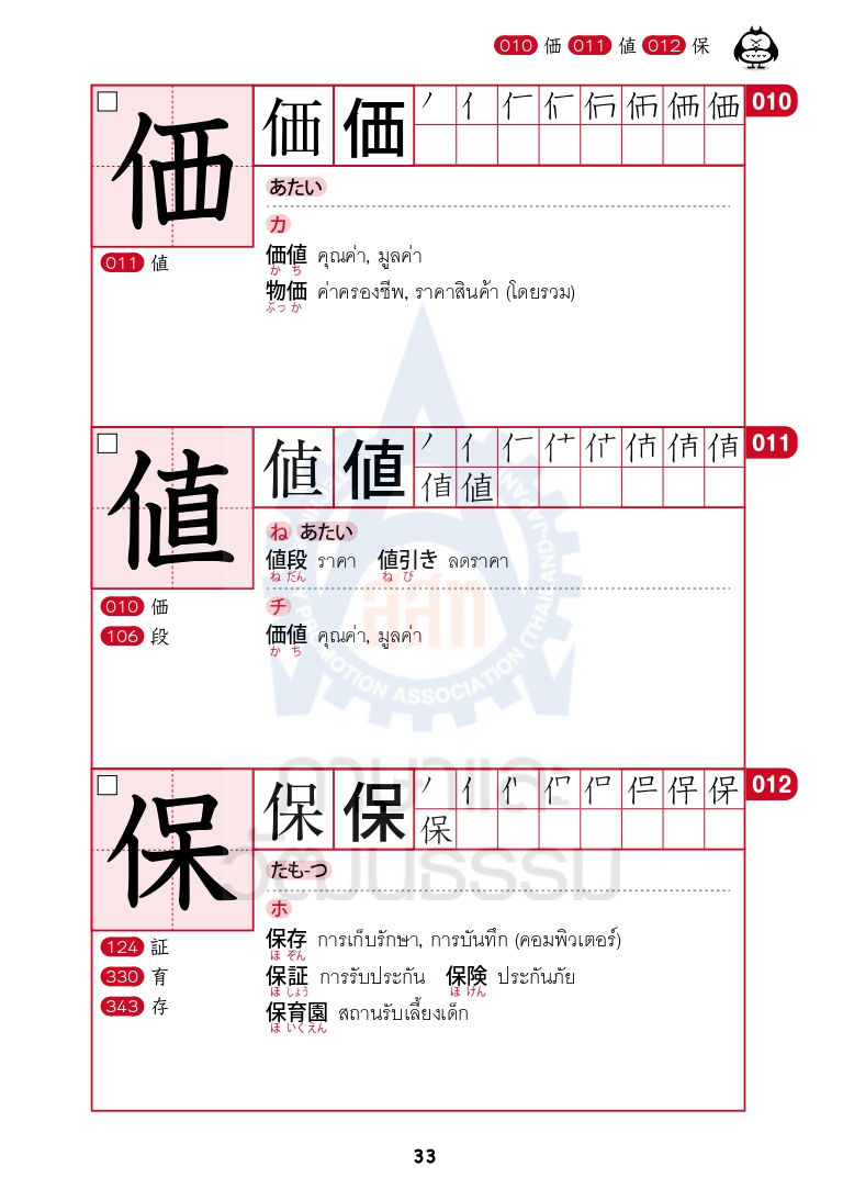 ภาพขนาดย่อ: 350 คันจิ JLPT N3