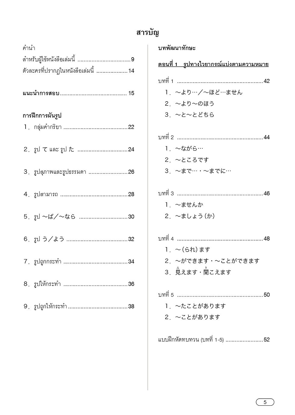 ภาพขนาดย่อ: Go! JLPT N4 ไวยากรณ์