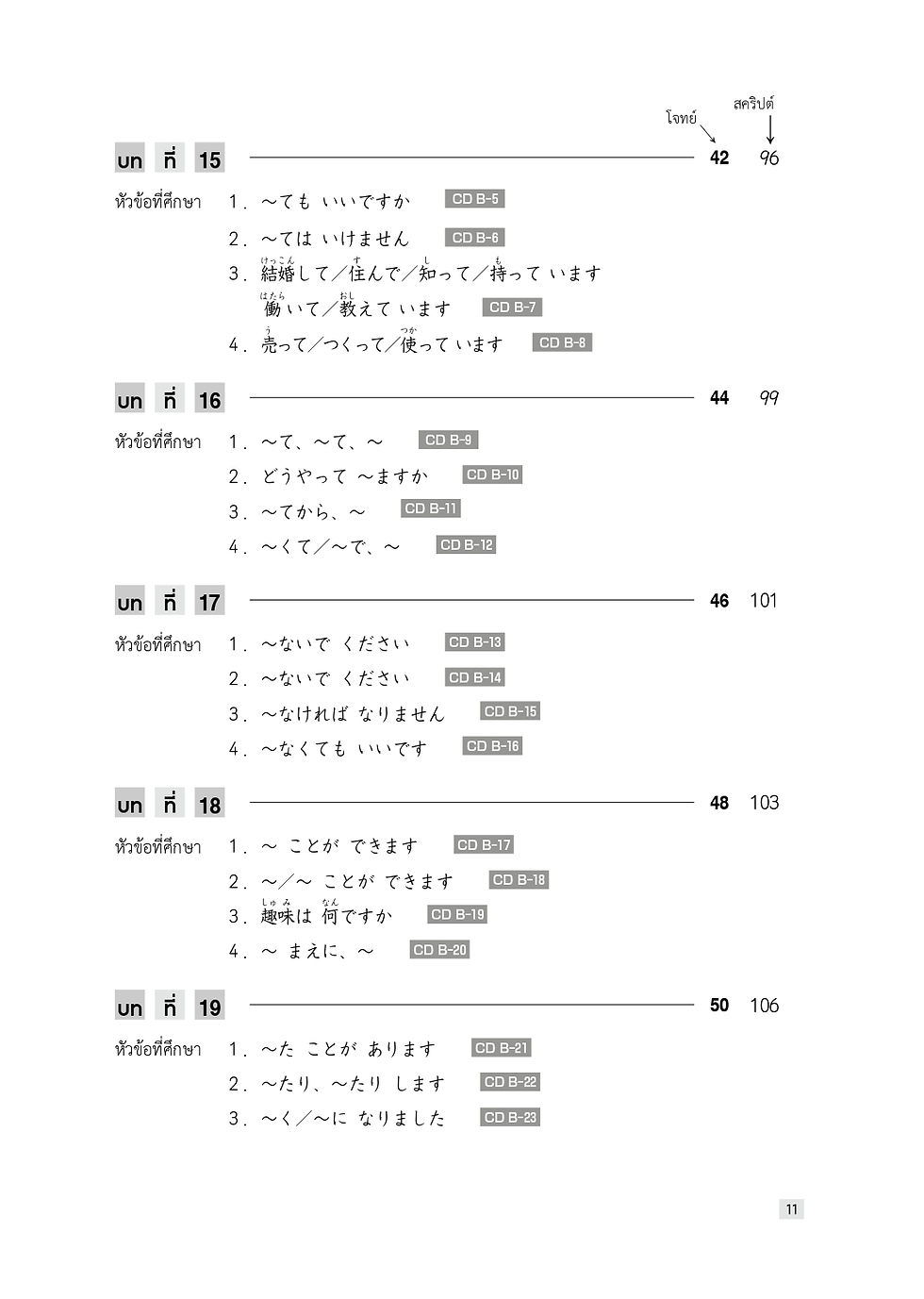 ภาพขนาดย่อ: แบบฝึกหัดการฟัง มินนะ โนะ นิฮงโกะ 1