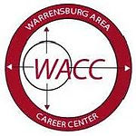 WACC