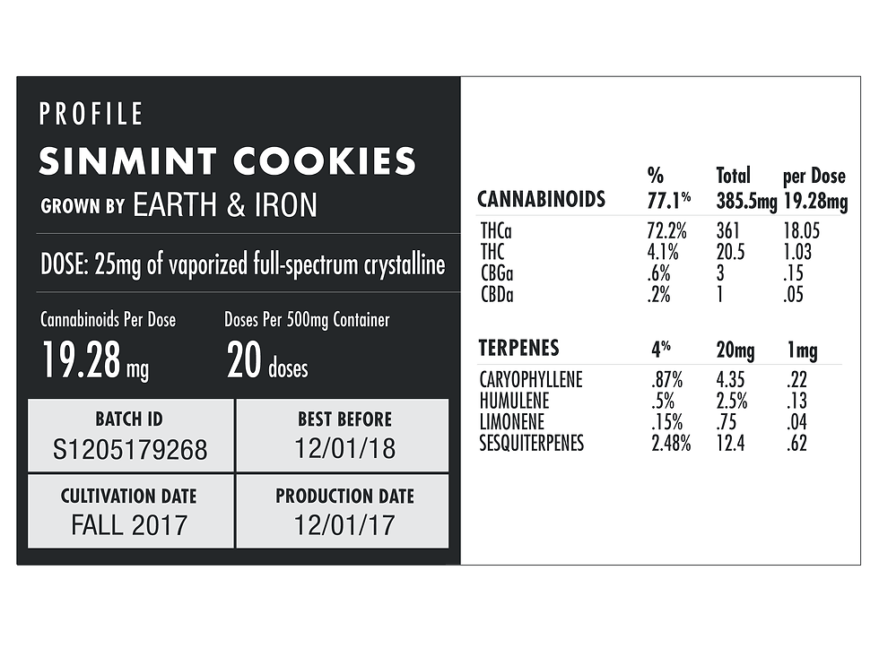 Thumbnail: SINMINT COOKIES